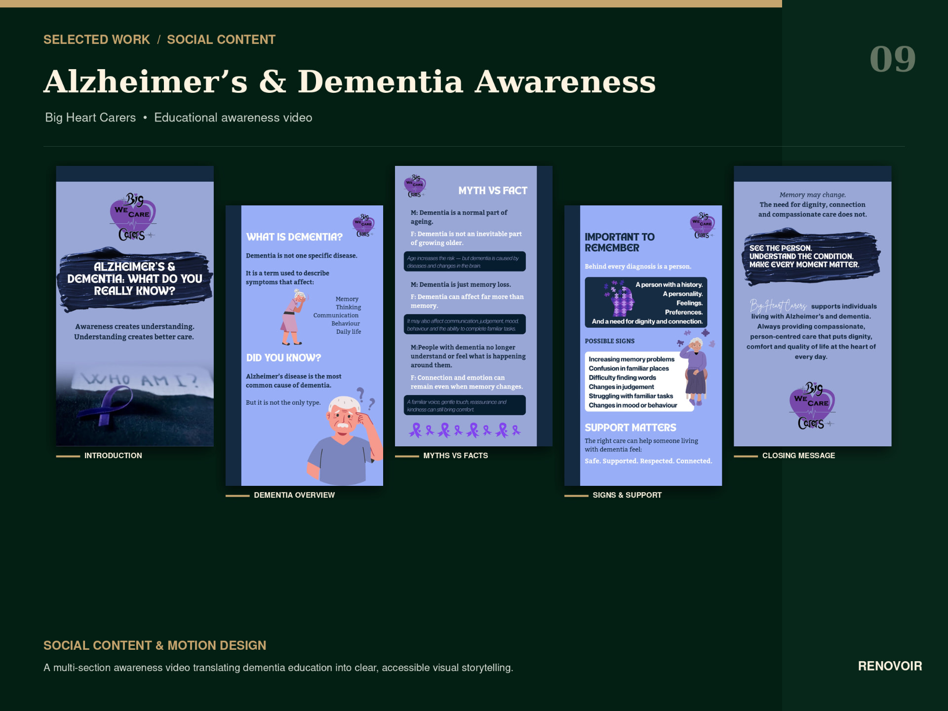 Big Heart Carers Alzheimer’s and dementia awareness social-content series.